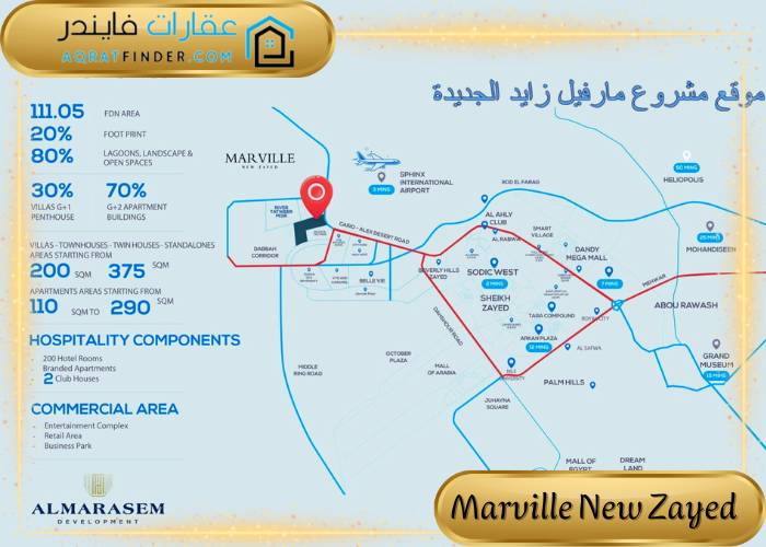 موقع مشروع مارفيل زايد الجديدة 