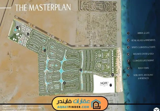 تصميم قرية أوجامي رأس الحكمة