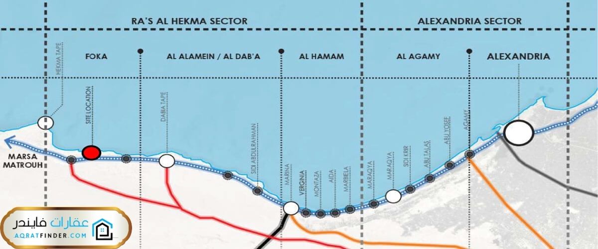 موقع قرية جون سوديك الساحل الشمالي 