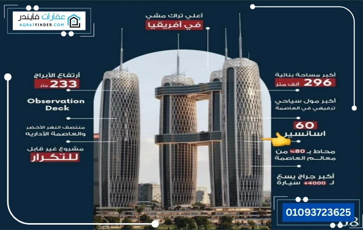 تصميم تايكون تاور نيو كابيتال