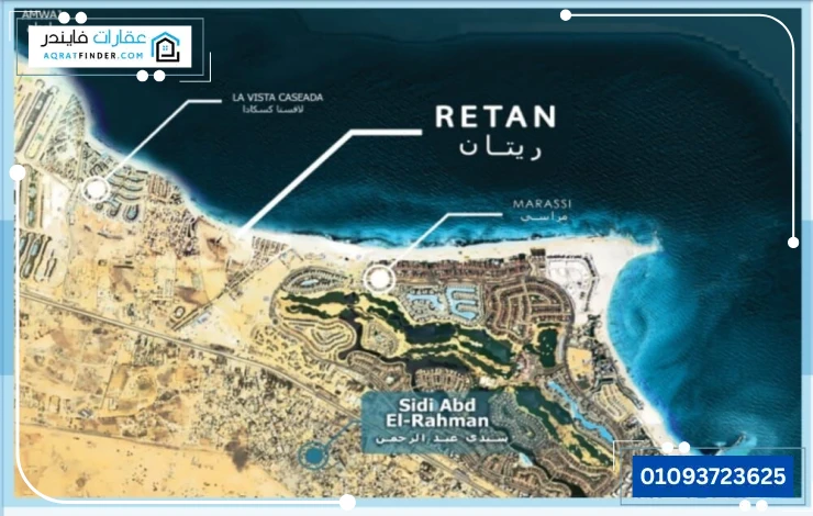 Retan North Coast